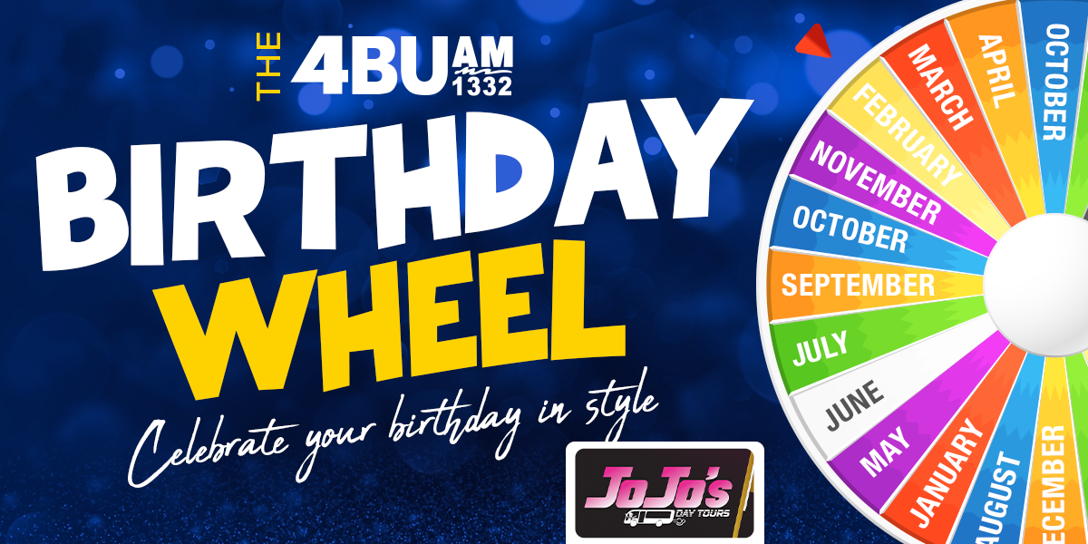 SQL BDB 4BU The 4BU Birthday Wheel